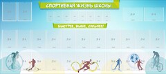 Стенд "Спортивная жизнь школы" - fgospostavki.ru - Домодедово