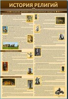 Стенды "История религий" - fgospostavki.ru - Домодедово