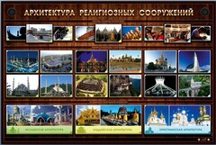 Интерактивный стенд "Архитектура религиозных сооружений" - fgospostavki.ru - Домодедово