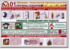 Таблица "Правила пожарной безопасности" - fgospostavki.ru - Домодедово