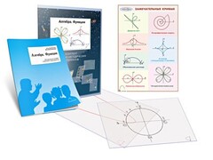 Комплект кодотранспарантов "Алгебра. Функции" - fgospostavki.ru - Домодедово
