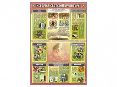 Стенд "История светской культуры" - fgospostavki.ru - Домодедово