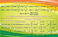 Стенд "Формулы суммы и разности" - fgospostavki.ru - Домодедово