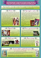 Стенд "История светской культуры" Вариант 2 - fgospostavki.ru - Домодедово