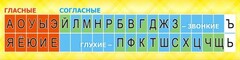 Стенд "Лента букв" - fgospostavki.ru - Домодедово