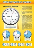 Стенд "Ориентируемся во времени" Вариант 2 - fgospostavki.ru - Домодедово