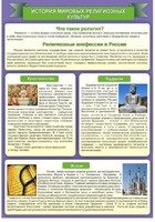 Стенд "История Мировых религий" - fgospostavki.ru - Домодедово
