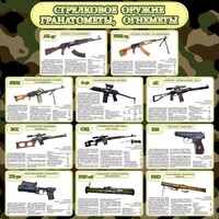 Стенд "Стрелковое оружие гранатометы, огнеметы" Вариант 1 - fgospostavki.ru - Домодедово