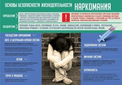 Стенд "Наркомания" - fgospostavki.ru - Домодедово