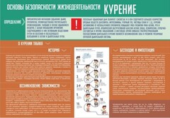 Стенд "Курение" - fgospostavki.ru - Домодедово