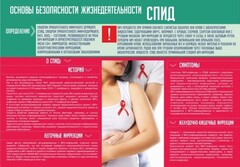 Стенд "Спид" - fgospostavki.ru - Домодедово