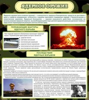 Стенд "Ядерное оружие" - fgospostavki.ru - Домодедово