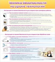 Стенд "Техника безопасности на уроке технологии" - fgospostavki.ru - Домодедово