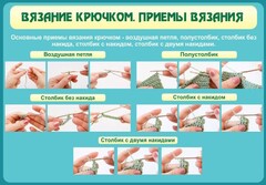 Стенд "Вязание крючком. Приемы вязания" - fgospostavki.ru - Домодедово