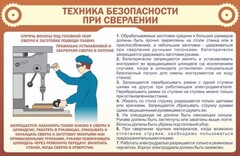 Стенд "Техника безопасности при сверлении" - fgospostavki.ru - Домодедово