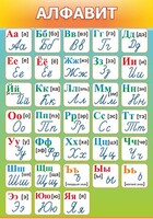 Стенд "Алфавит" Вариант 3 - fgospostavki.ru - Домодедово