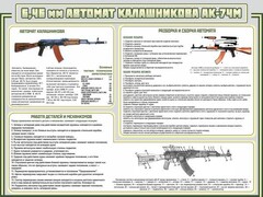 Стенд "Автомат Калашникова" - fgospostavki.ru - Домодедово