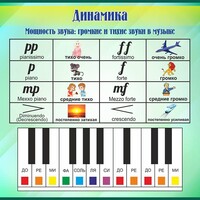 Стенд "Динамика" - fgospostavki.ru - Домодедово