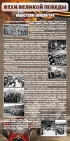 Стенд "НАЦИСТСКИЕ КОНЦЛАГЕРЯ" - fgospostavki.ru - Домодедово