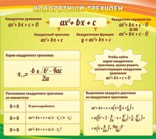 Стенд "Квадратный трехчлен" - fgospostavki.ru - Домодедово