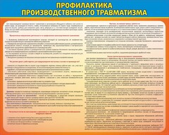 Стенд "Профилактика производственного травматизма" - fgospostavki.ru - Домодедово