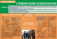 Стенд "Уголок психолога" Вариант 4 - fgospostavki.ru - Домодедово