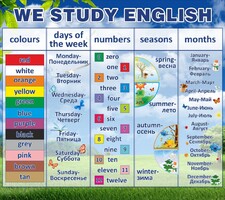 Стенд "We study english" - fgospostavki.ru - Домодедово