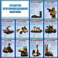 Стенд "Средства противовоздушной обороны" - fgospostavki.ru - Домодедово