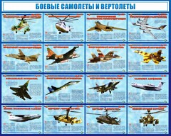 Стенд "Боевые самолеты и вертолеты" - fgospostavki.ru - Домодедово