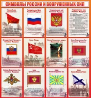 Стенд "Символы России и вооруженных сил" - fgospostavki.ru - Домодедово