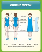 Стенд "Снятие мерок" Вариант 1 - fgospostavki.ru - Домодедово