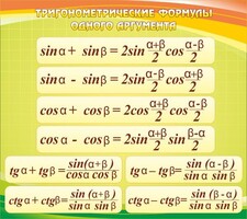 Стенд "Тригонометрические формулы" - fgospostavki.ru - Домодедово