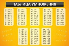 Стенд "Таблица умножения" Вариант 1 - fgospostavki.ru - Домодедово