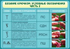 Стенд "Вязание крючком. Условные обозначения. Часть 2" - fgospostavki.ru - Домодедово