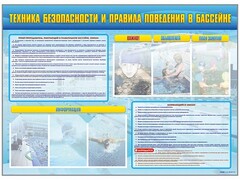 Стенд-уголок "Техника безопасности и правила поведения в бассейне" - fgospostavki.ru - Домодедово