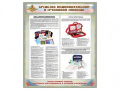 Стенд "Средства индивидуальной и групповой защиты" - fgospostavki.ru - Домодедово