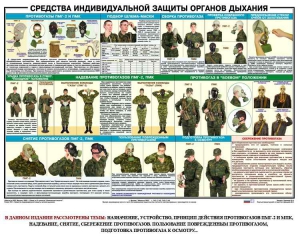Комплект плакатов "Химическая защита" - fgospostavki.ru - Домодедово