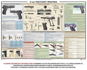 Плакат "9-мм пистолет Ярыгина" - fgospostavki.ru - Домодедово