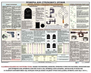Плакат "Проверка боя стрелкового оружия" - fgospostavki.ru - Домодедово