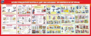Стенд "Уголок гражданской обороны и действия населения в чрезвычайных ситуациях" - fgospostavki.ru - Домодедово