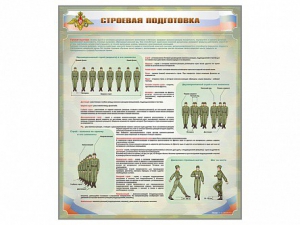 Стенд "Строевая подготовка" - fgospostavki.ru - Домодедово