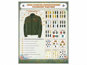 Интерактивный электрифицированный стенд "Знаки различия военнослужащих Российской Федерации" - fgospostavki.ru - Домодедово