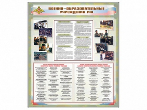 Стенд "Военные образовательные учреждения Российской Федерации" - fgospostavki.ru - Домодедово
