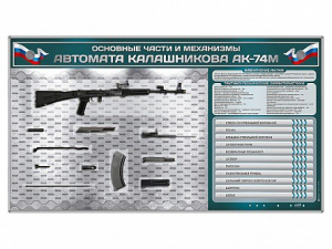 Электрифицированный стенд "Основные части и механизмы автомата Калашникова АК-74М" с полноразмерными, оригинальными макетами деталей и механизмов под стеклом - fgospostavki.ru - Домодедово