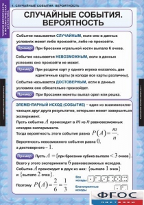Комплект таблиц. Теория вероятностей и математическая статистика. - fgospostavki.ru - Домодедово