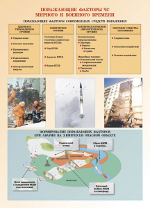 Комплект плакатов "Основы гражданской обороны и защиты от чрезвычайных ситуаций" - fgospostavki.ru - Домодедово
