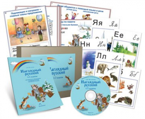 Комбинированное наглядное пособие «Наглядный русский. 1-2 классы» - fgospostavki.ru - Домодедово