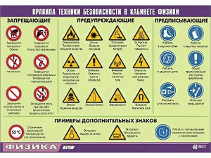 Таблица демонстрационная "Правила техники безопасности в кабинете физики" (винил 70x100) - fgospostavki.ru - Домодедово