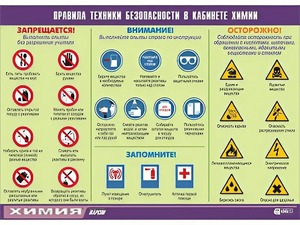 Таблица демонстрационная "Правила техники безопасности в кабинете химии" (винил 100х140) - fgospostavki.ru - Домодедово