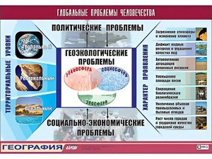 Таблица демонстрационная "Глобальные проблемы человечества" (винил 100*140) - fgospostavki.ru - Домодедово